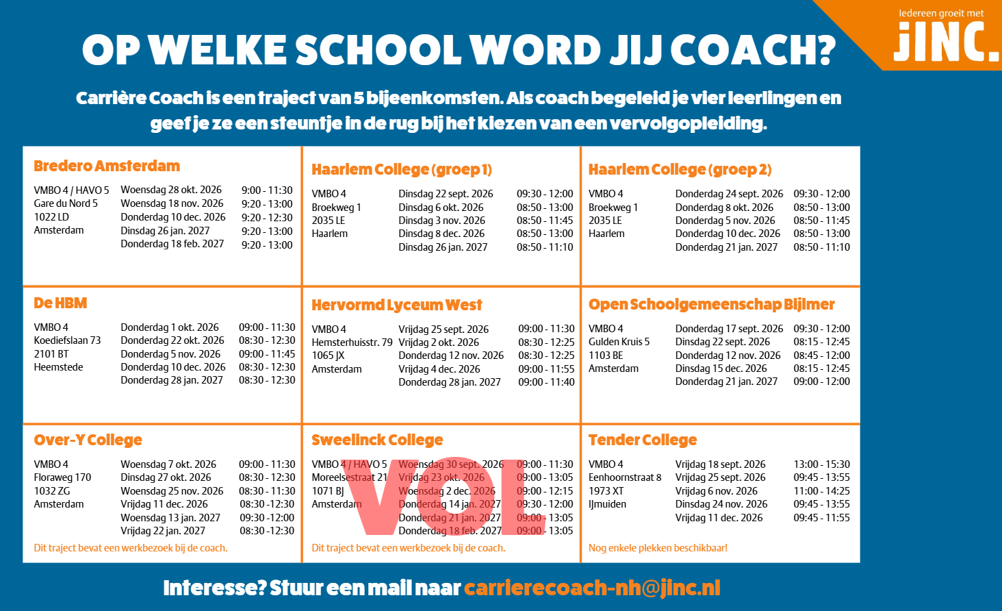 JINC Career Coach — participating schools overview